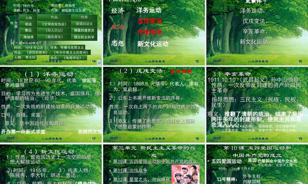 中国近代史历史复习课件