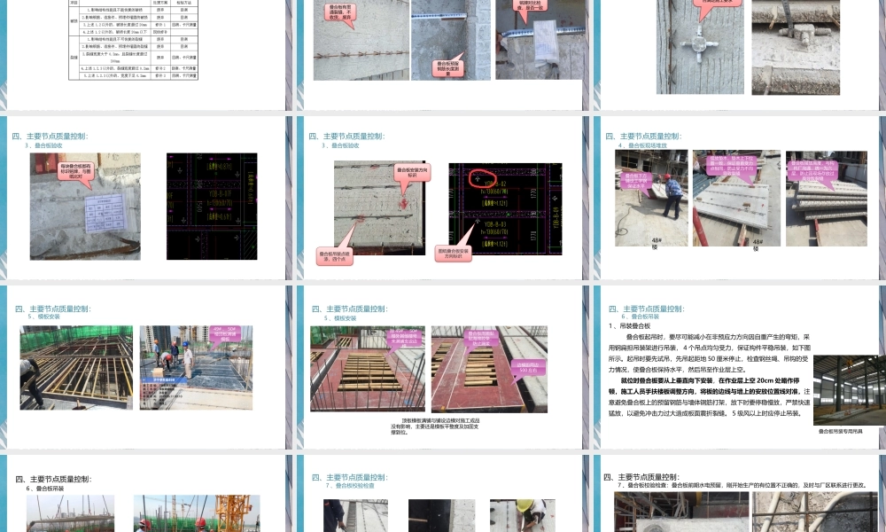 叠合板 施工工艺及质量控制要点