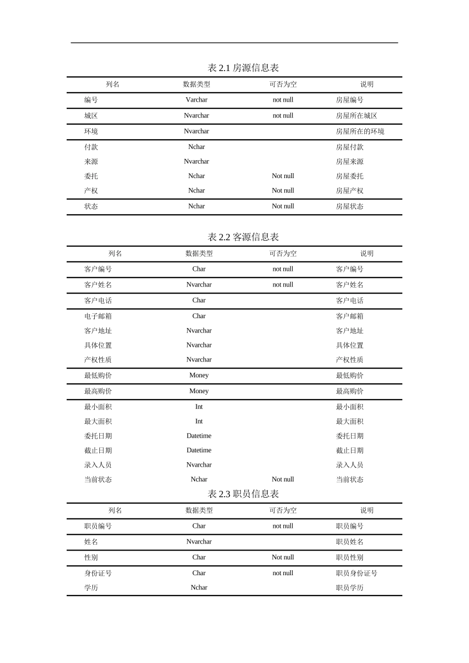 中国石油大学数据库课程设计_第3页