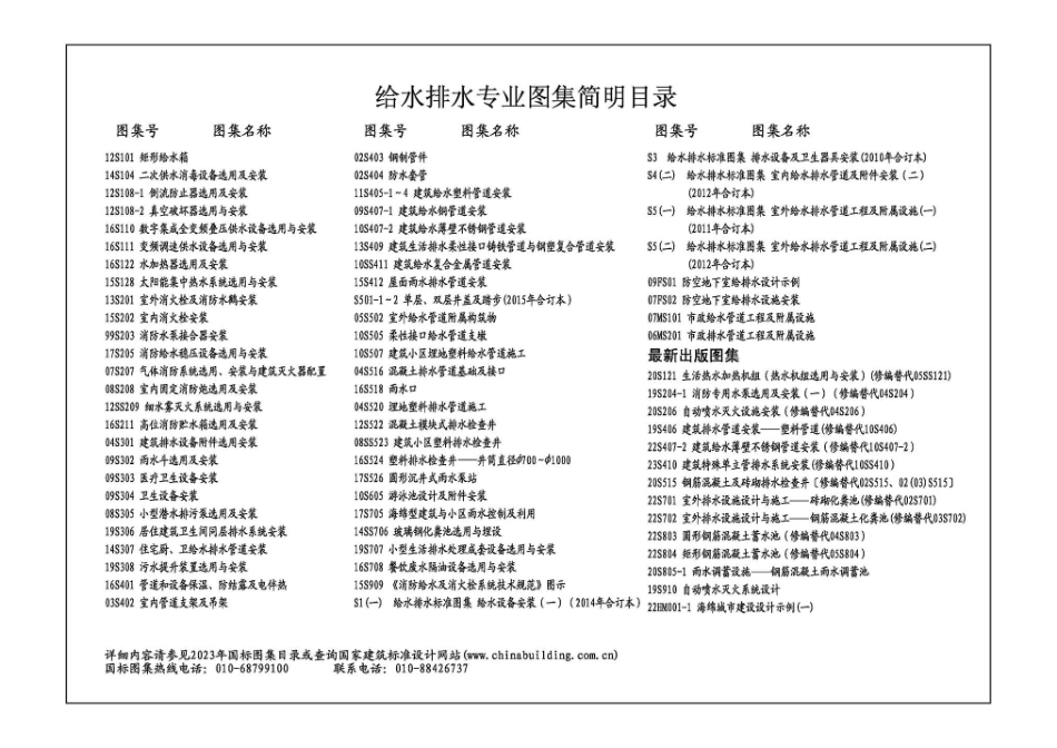 23S516 混凝土排水管道基础及接口_第2页