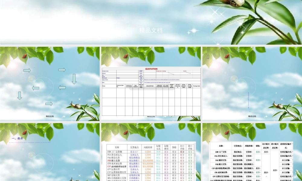 《国际贸易出口流程》PPT课件