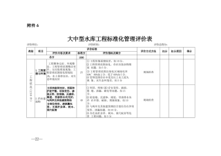 大中型水库工程标准化管理评价表