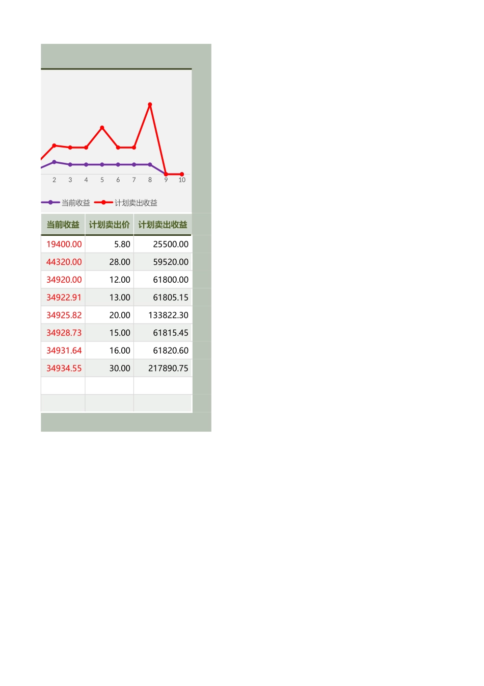 股票买卖记录表_第2页