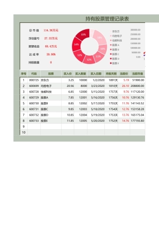 股票买卖记录表