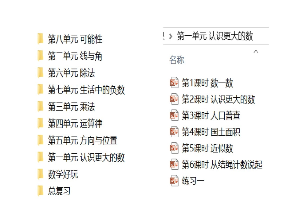 北师大版四年级数学上册全册优质课件_第2页