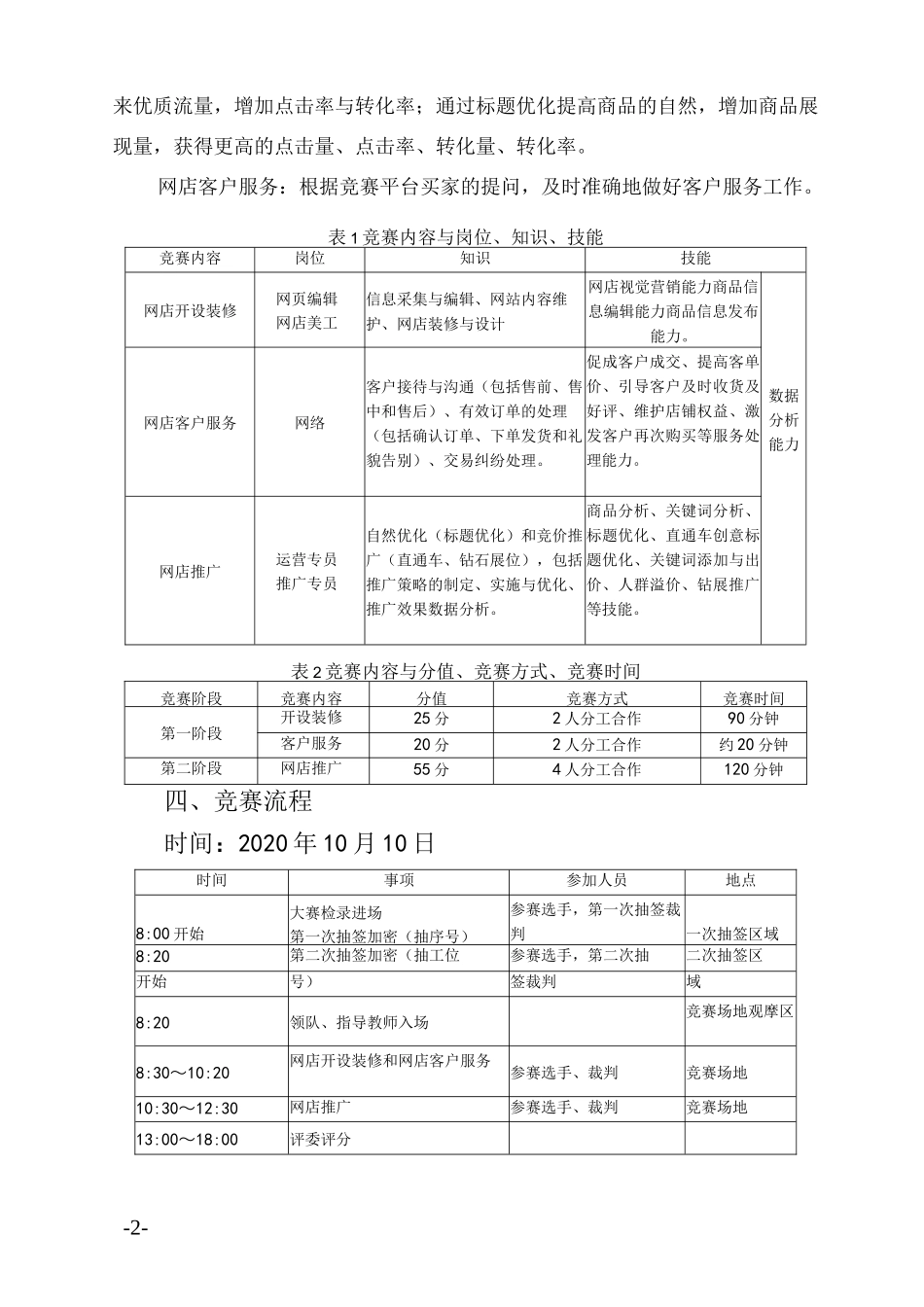 “电子商务技能”竞赛赛项规程(中职组)_第2页