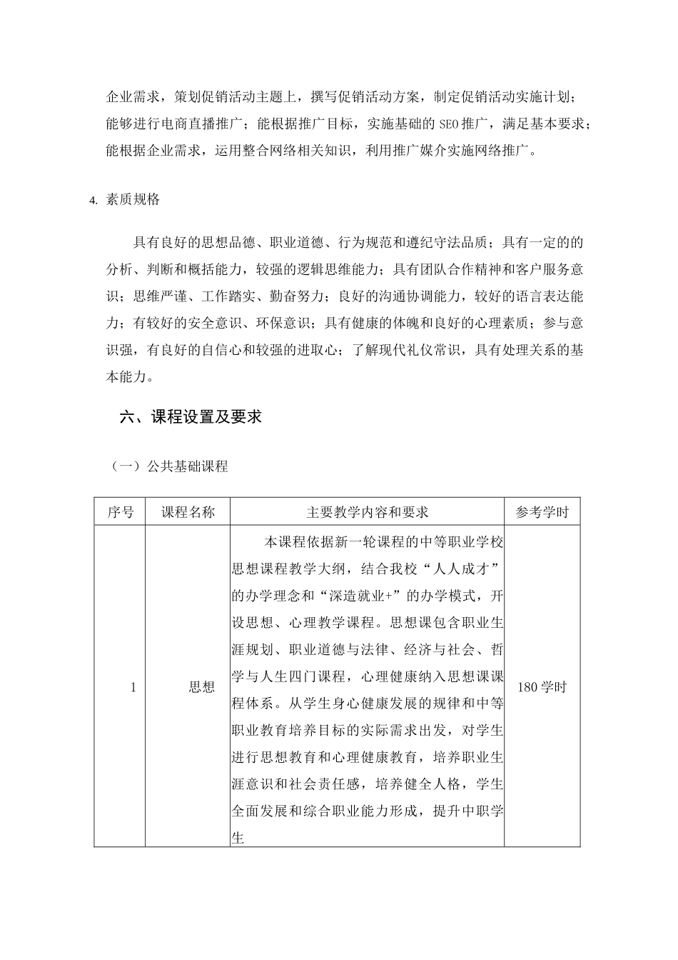 《电子商务》人才培养方案(中职)_第3页