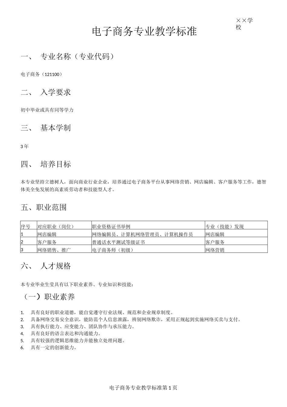 电子商务专业教学标准_第1页