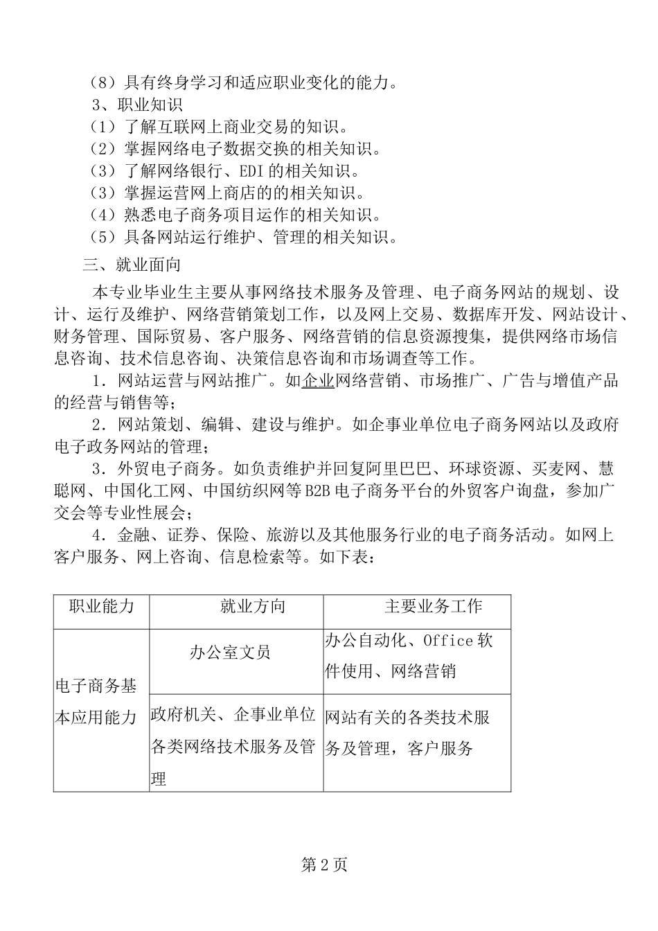 电子商务专业人才培养方案(中职)_第2页