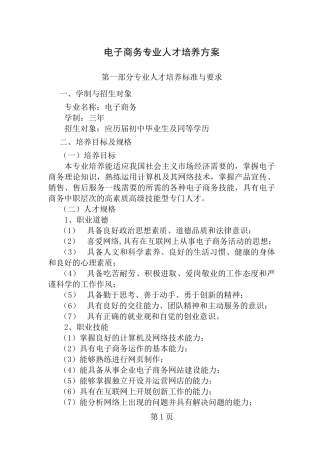 电子商务专业人才培养方案(中职)