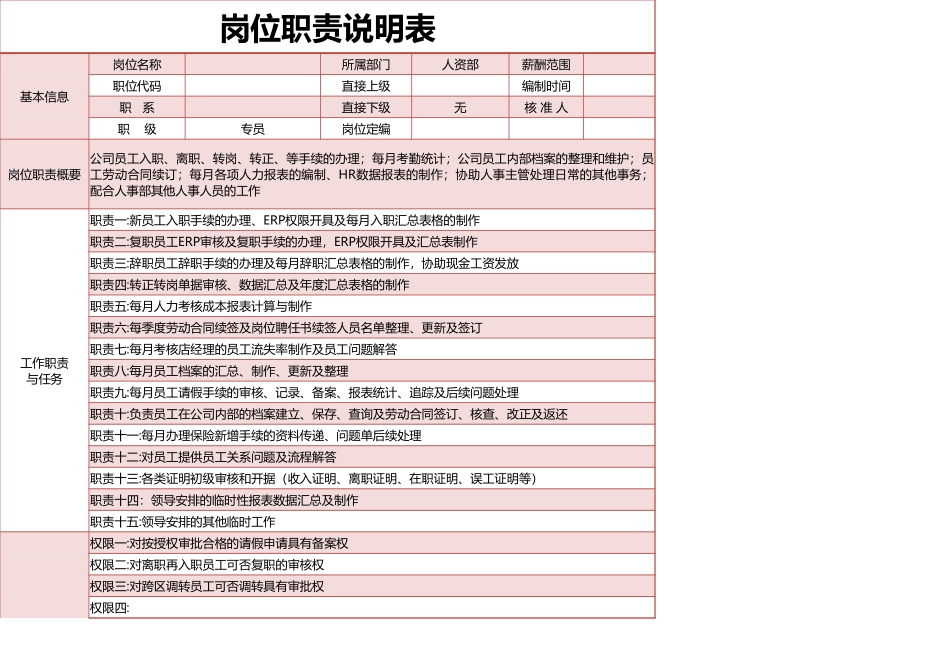 岗位职责说明表_第1页