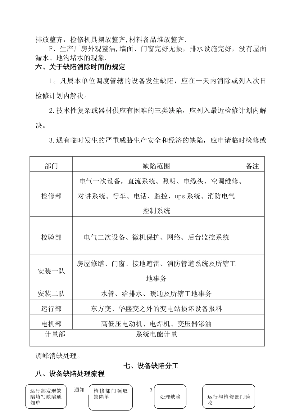 设备缺陷管理制度(修订版)_第3页