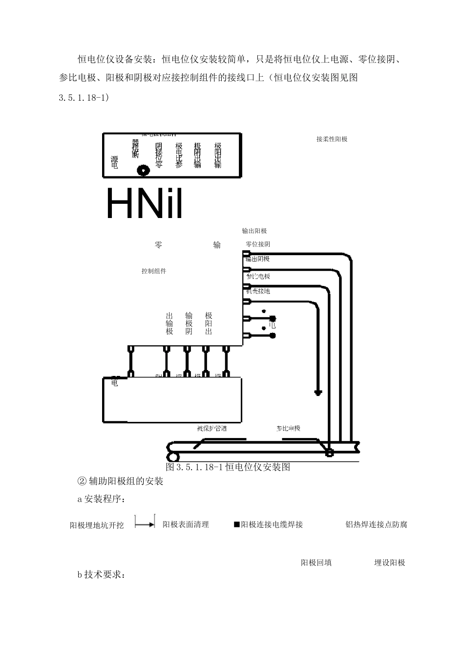 阴极保护施工方案_第3页