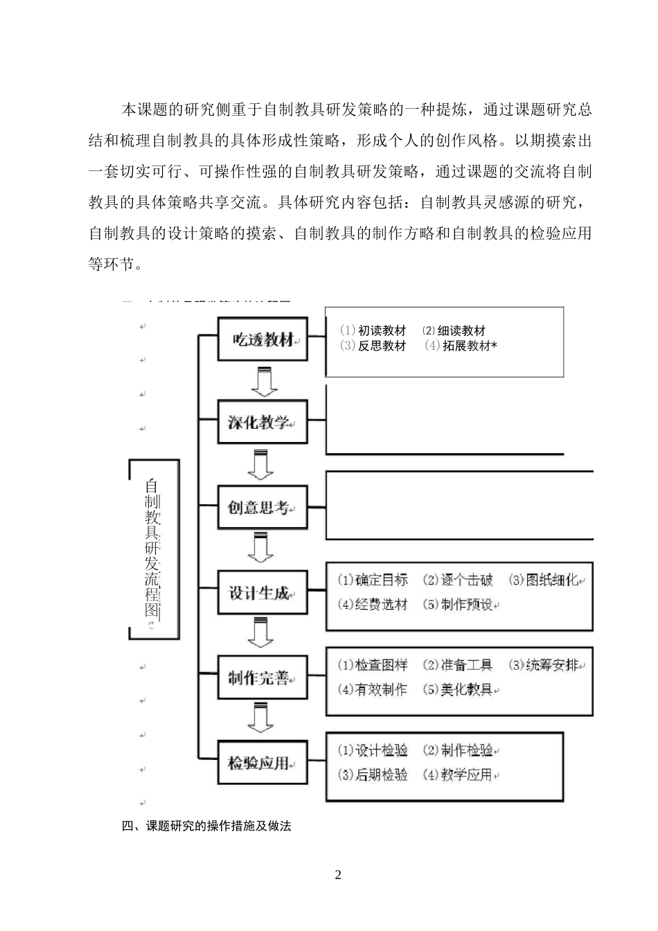 《小学科学自制教具研发及应用的实践性研究》课题结题报告_第2页