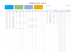 商品简易出入库台账（支持盘点）