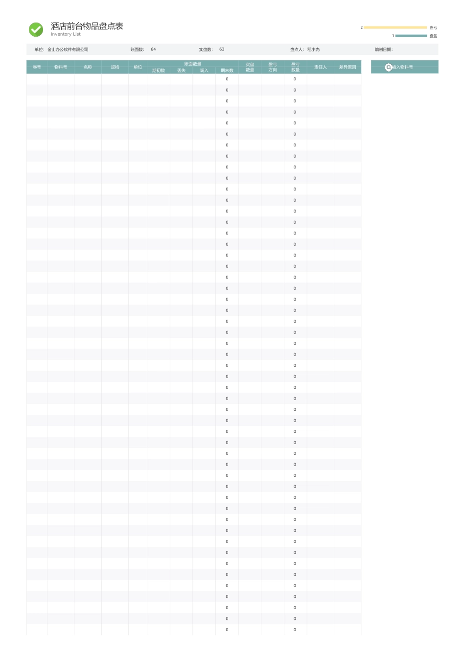酒店前台物品盘点表_第2页