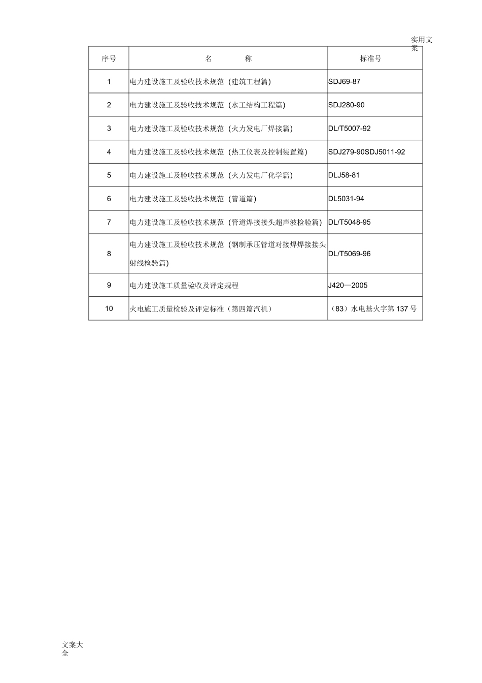 脱硫脱硝施工组织设计_第3页