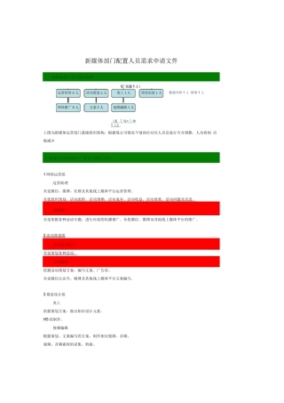 新媒体部门配置人员架构文件