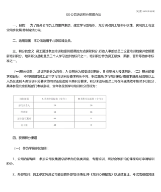 (完整)培训积分制