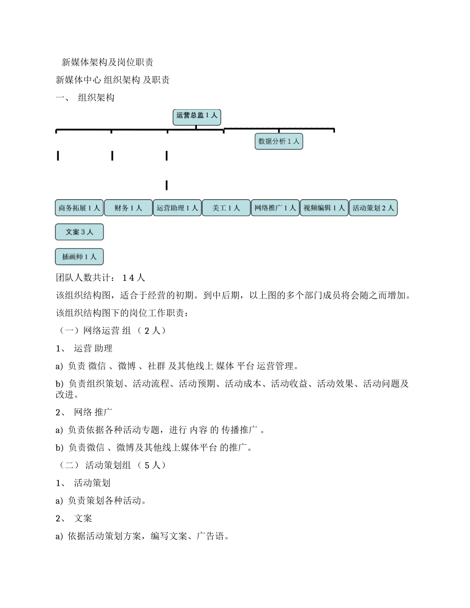 新媒体框架及岗位职责_第1页