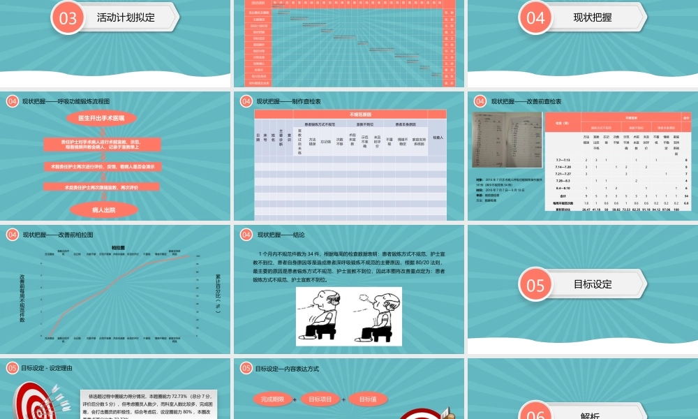 降低手术患者呼吸功能锻炼的不规范率