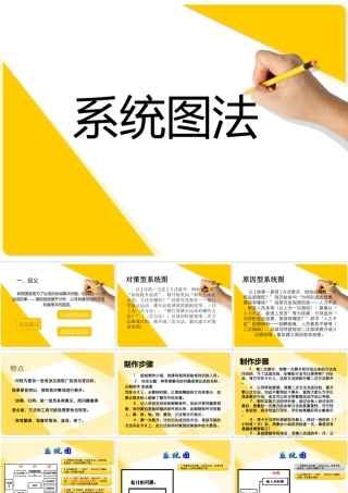 系统图法课件