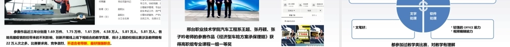 2023年全国职业院校教学能力大赛-备赛培训