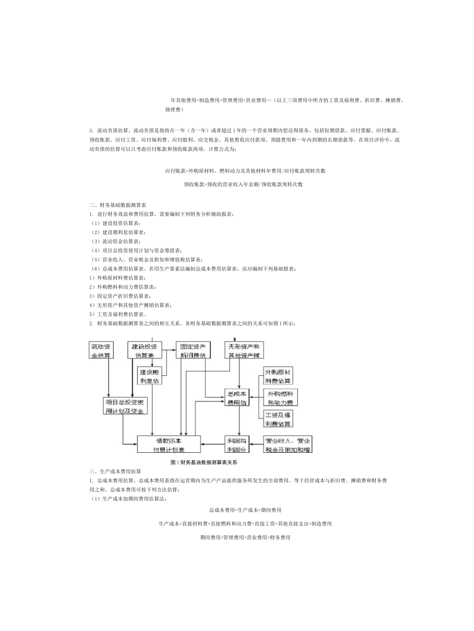 建设项目经济评价方法与参数(第三版)_第2页