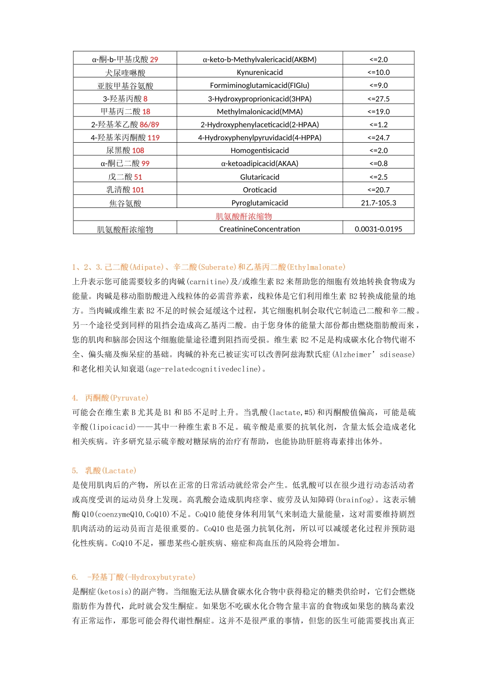 尿有机酸结果分析大全_第2页