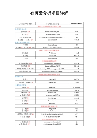 尿有机酸结果分析大全