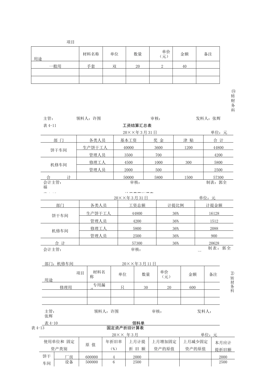 品种法练习题及答案详解_第3页