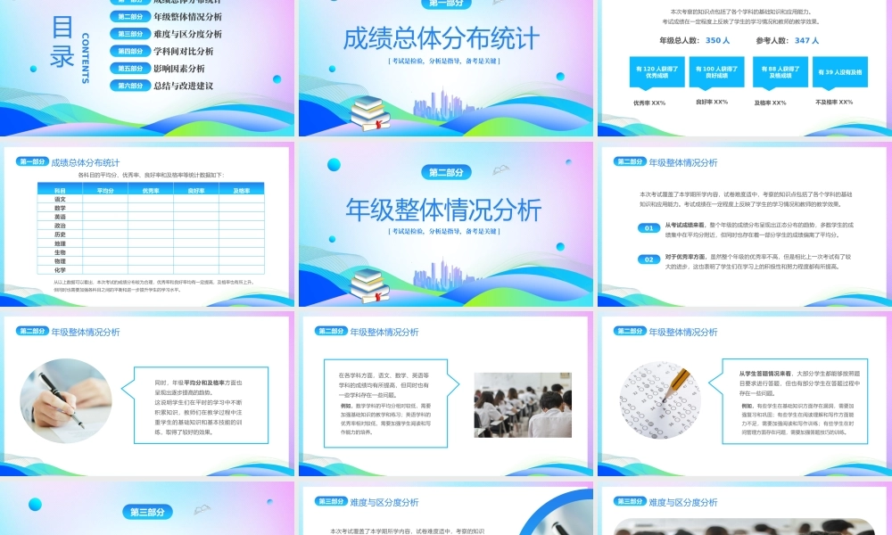 期中考试年级成绩分析