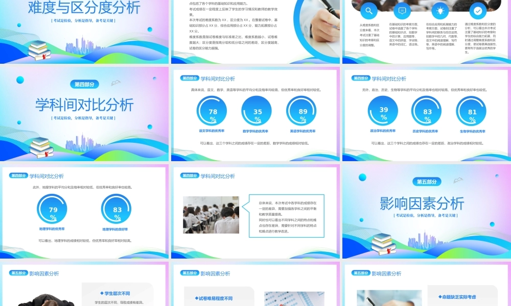 期中考试年级成绩分析