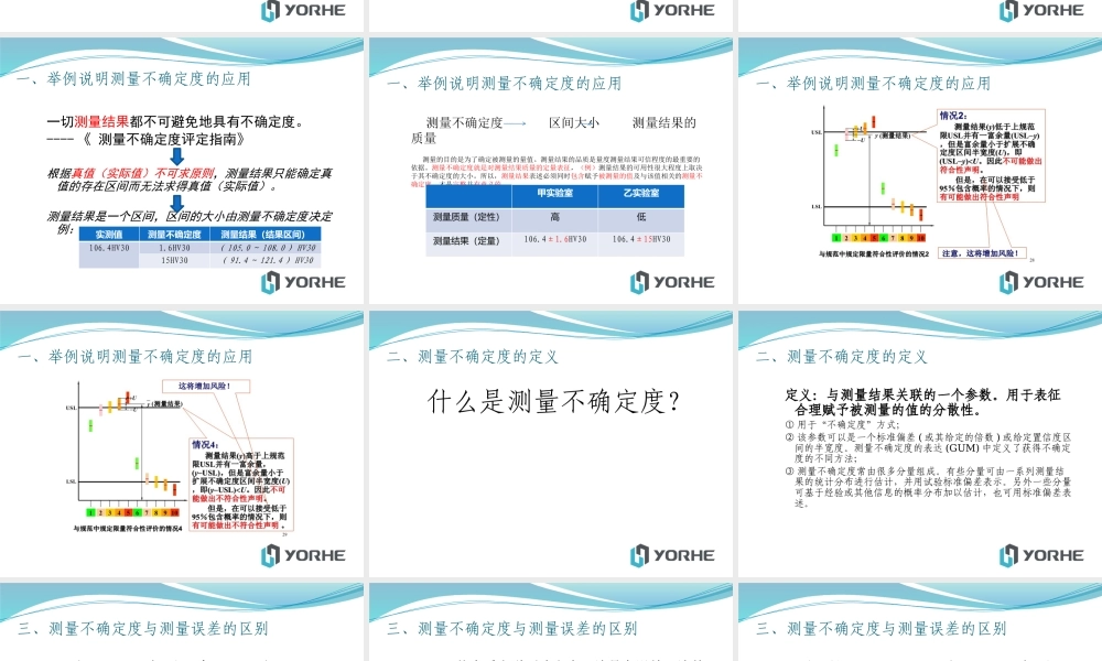 测量不确定度培训课件