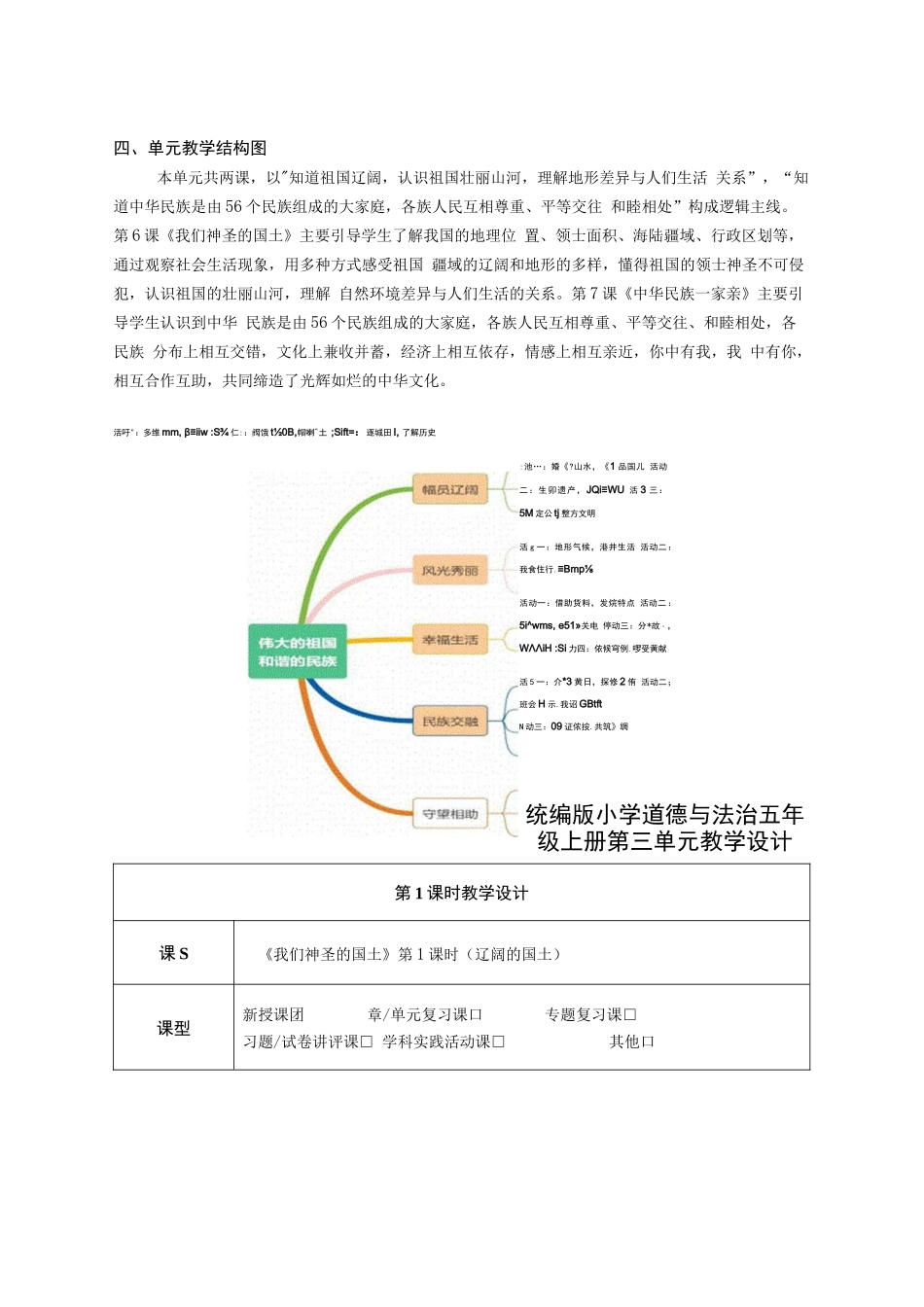 道德与法治五年级上册第三单元我们的国土我们的家园大单元整体学历案教案教学设计附作业设计(基于新课标教学评一致性)_第3页