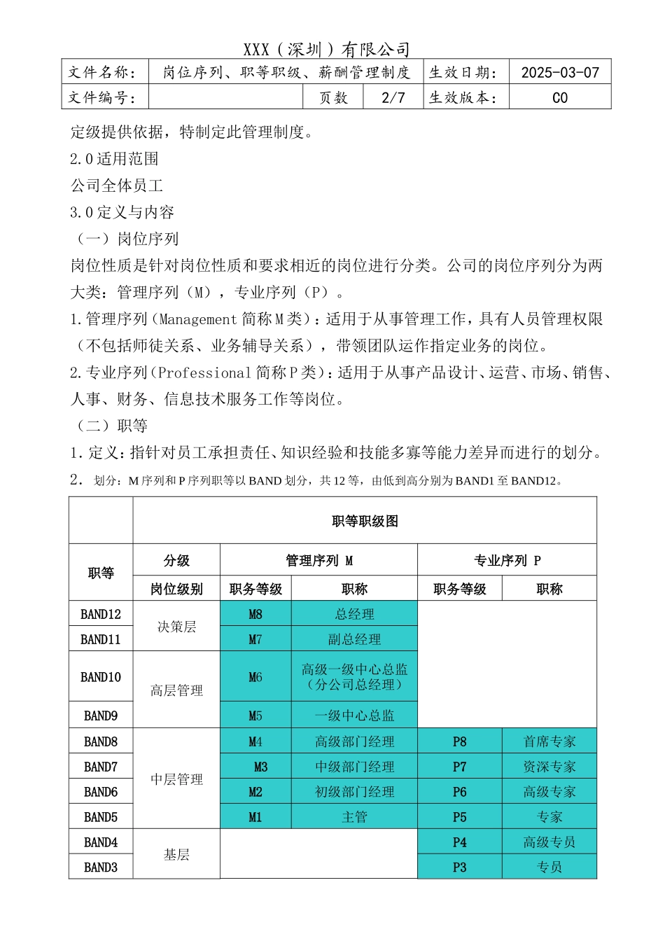员工岗位序列职等职级薪酬管理制度(含表格)_第2页