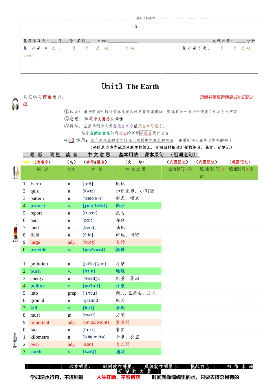 2019沪教牛津版初中英语初一7年级上英语单词(含音标)_第3页