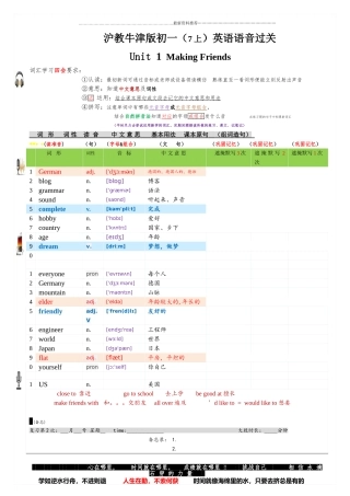 2019沪教牛津版初中英语初一7年级上英语单词(含音标)
