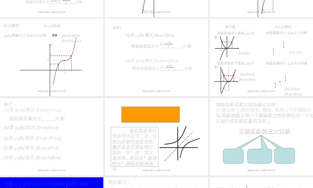 函数的对称性与函数的图象变换