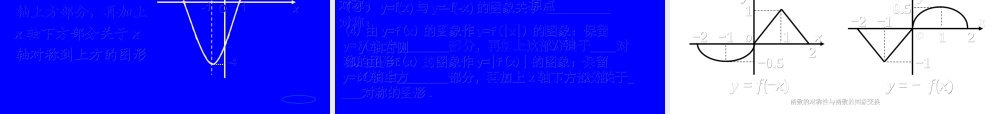 函数的对称性与函数的图象变换