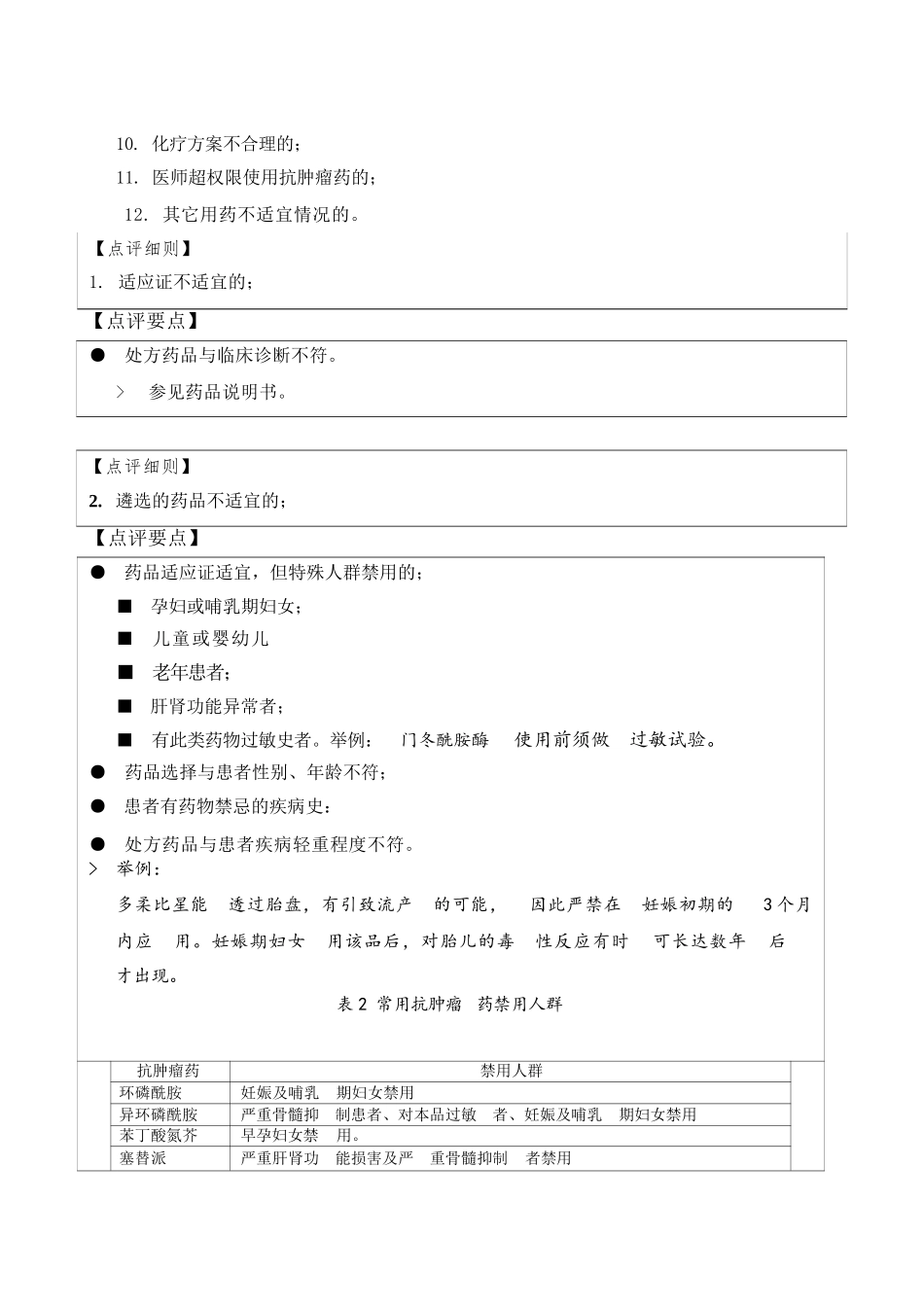 抗肿瘤药物处方点评指南_第3页