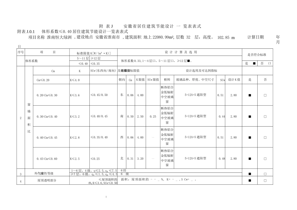 安徽省居住建筑节能设计一览表_第1页
