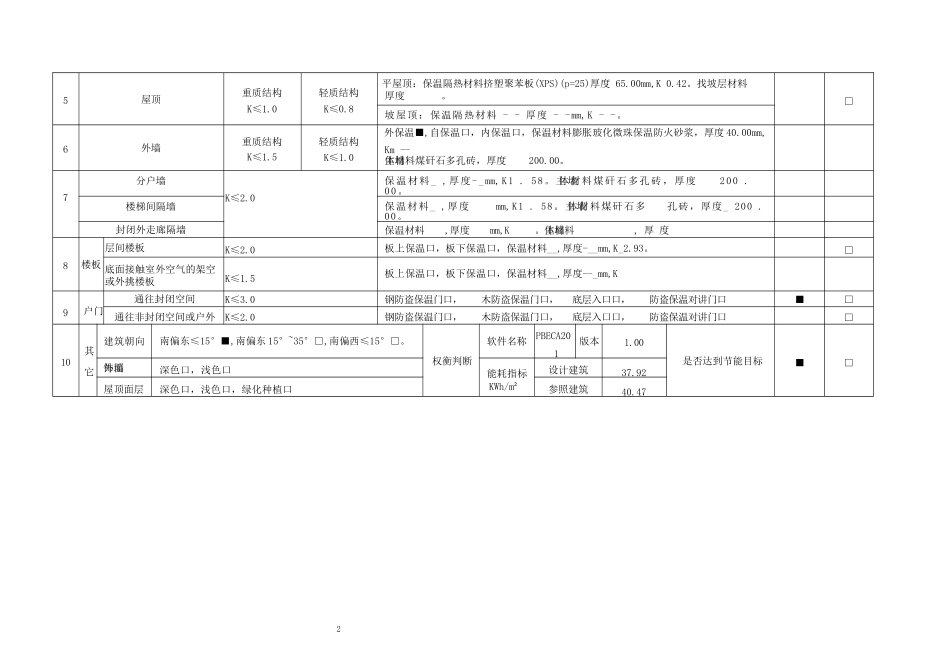 安徽省居住建筑节能设计一览表_第2页