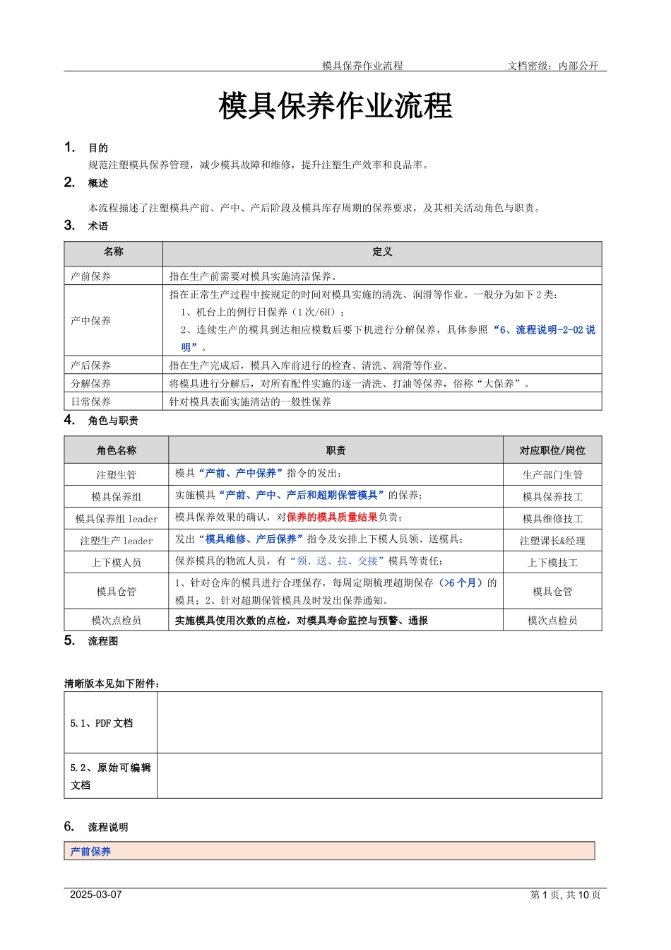 模具保养作业流程[规范]_第1页