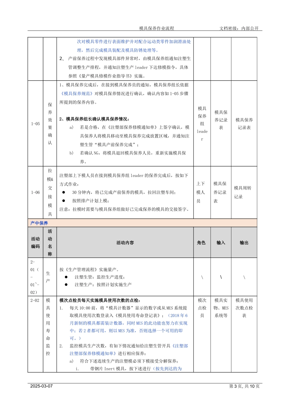 模具保养作业流程[规范]_第3页