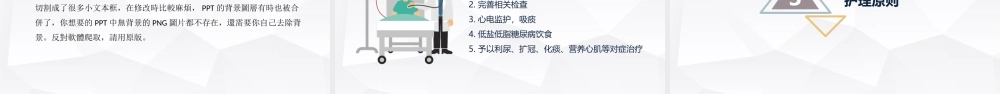 冠心病病人的护理查房PPT