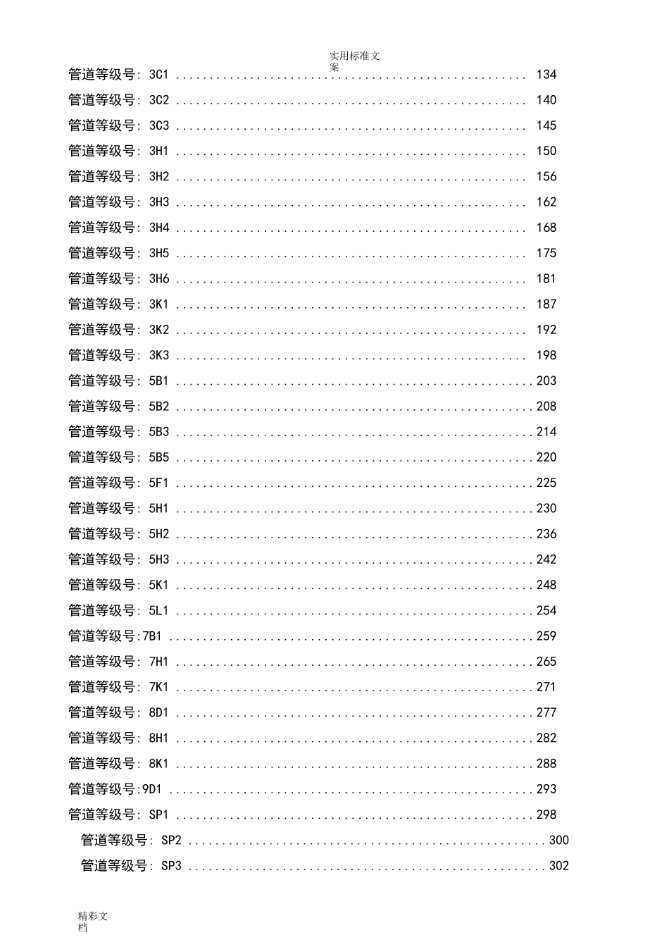 压力管道材料等级表_第2页