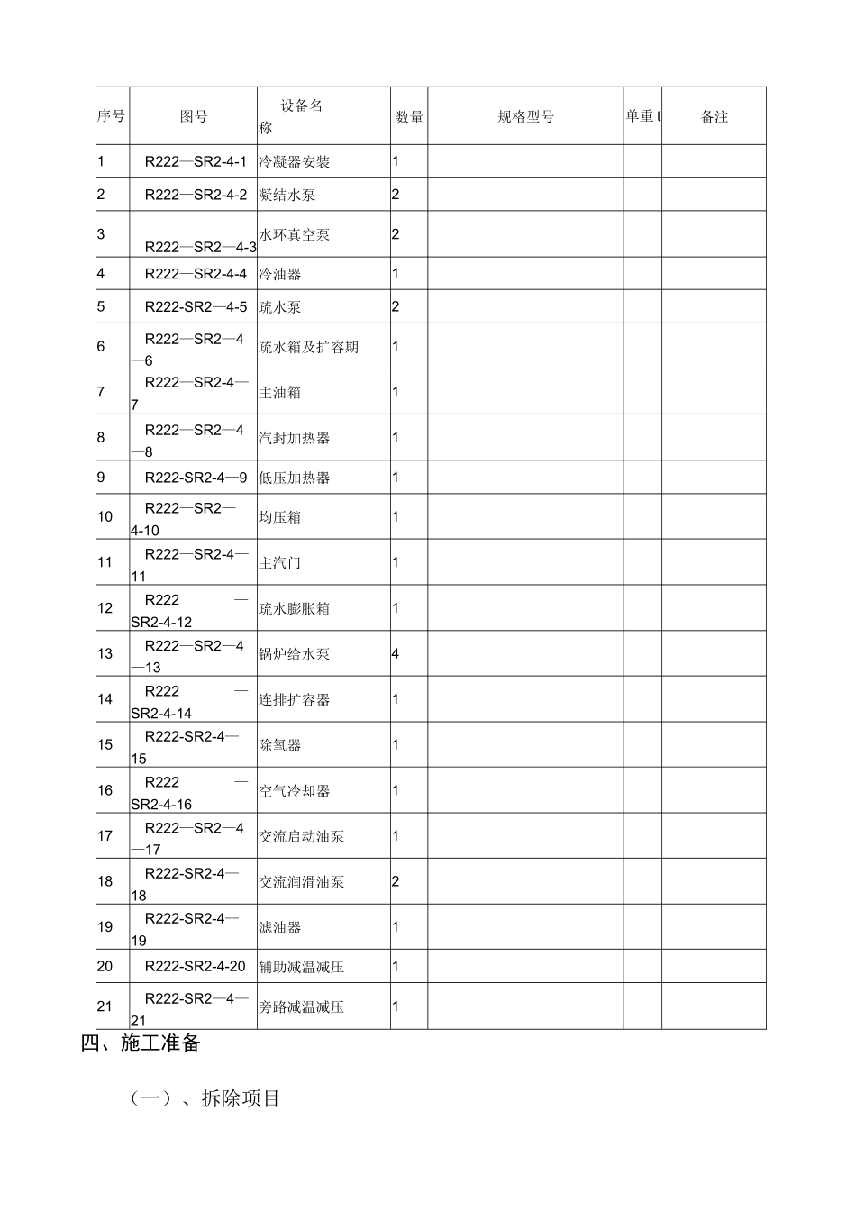 水泵拆除及安装施工方案_第2页