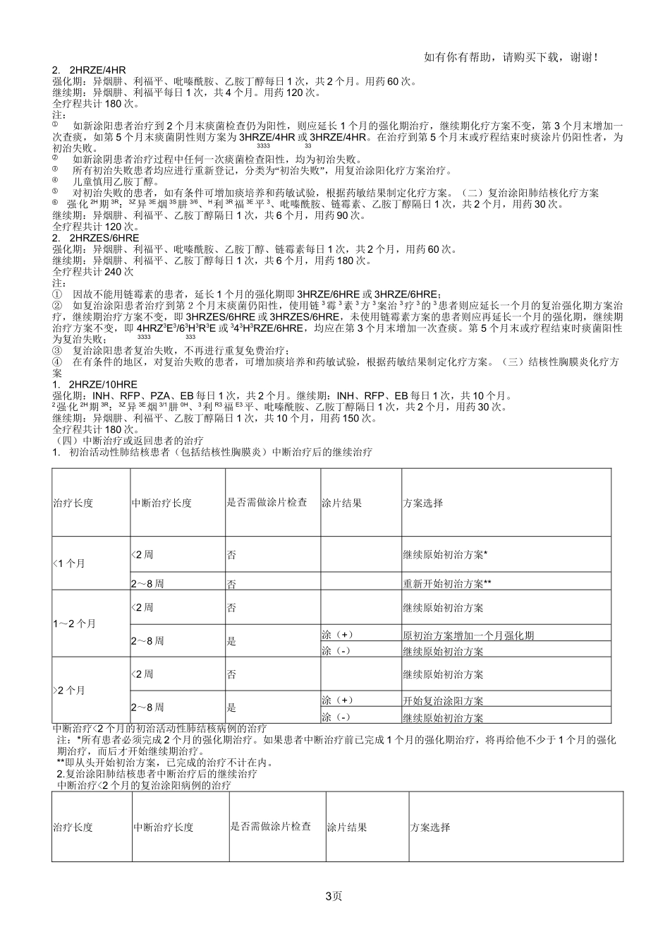 国家基本药物临床应用指南_第3页