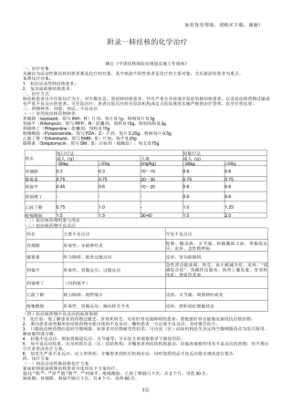 国家基本药物临床应用指南